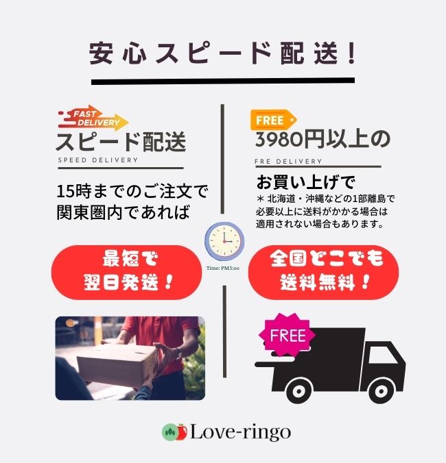 スピード配送